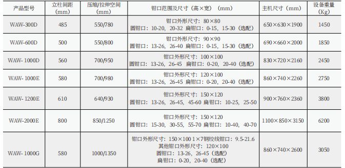 鋼絞線拉力試驗機(jī)